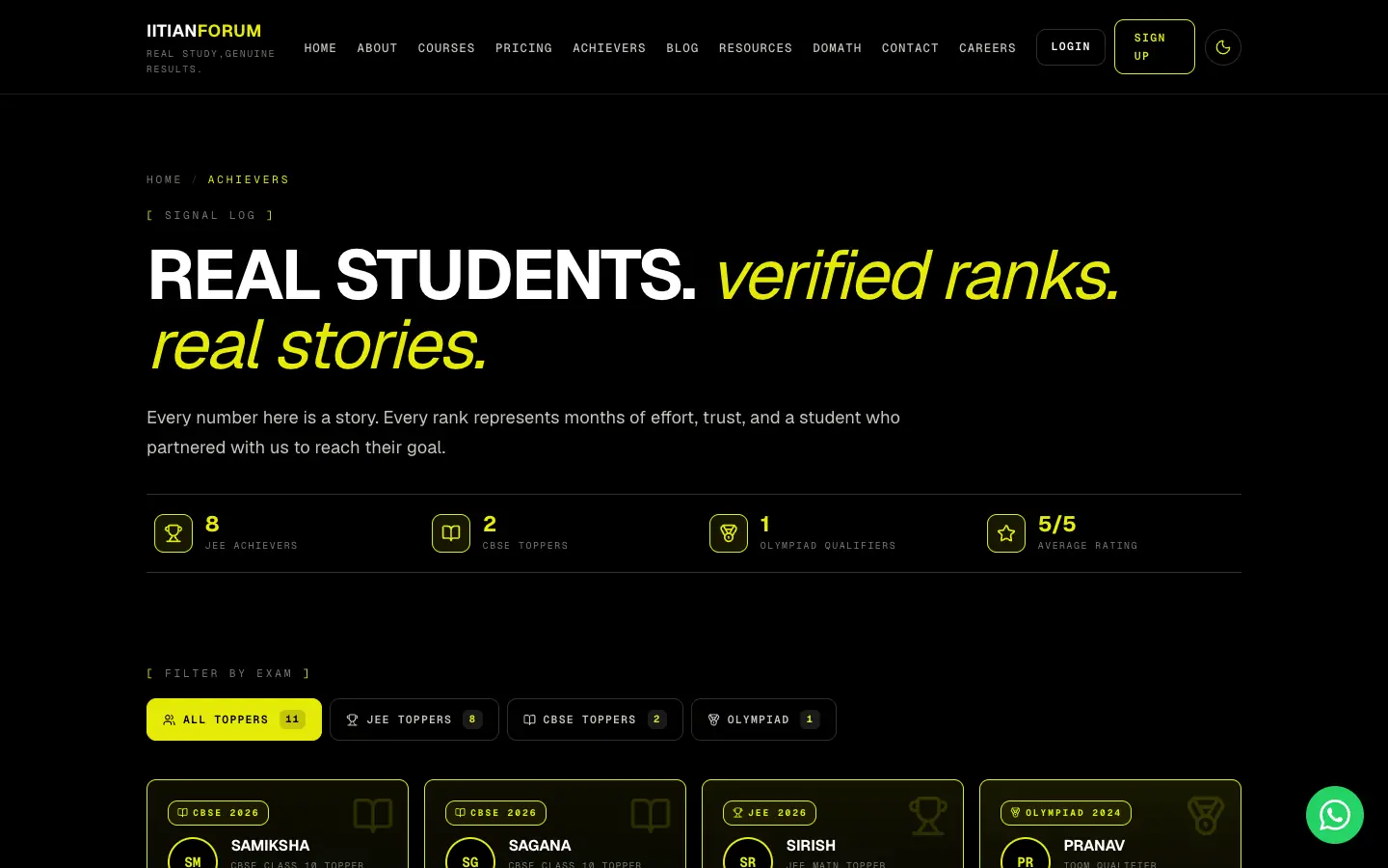 IITian Forum achievers page with student ranks and exam filters